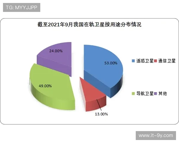 围绕宿州足球比赛成绩深度探析各支球队赛季表现与未来发展趋势变化 围绕宿州足球比赛成绩深度探析各支球队赛季表现与未来发展趋势变化